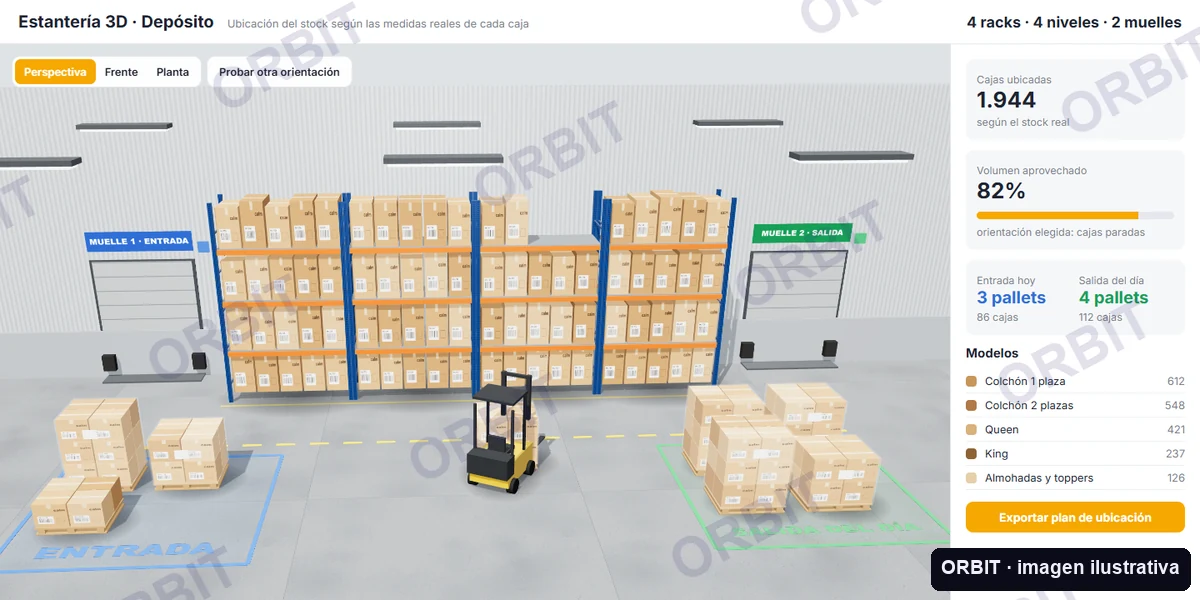 Estantería 3D del depósito con las cajas de colchones ubicadas en racks